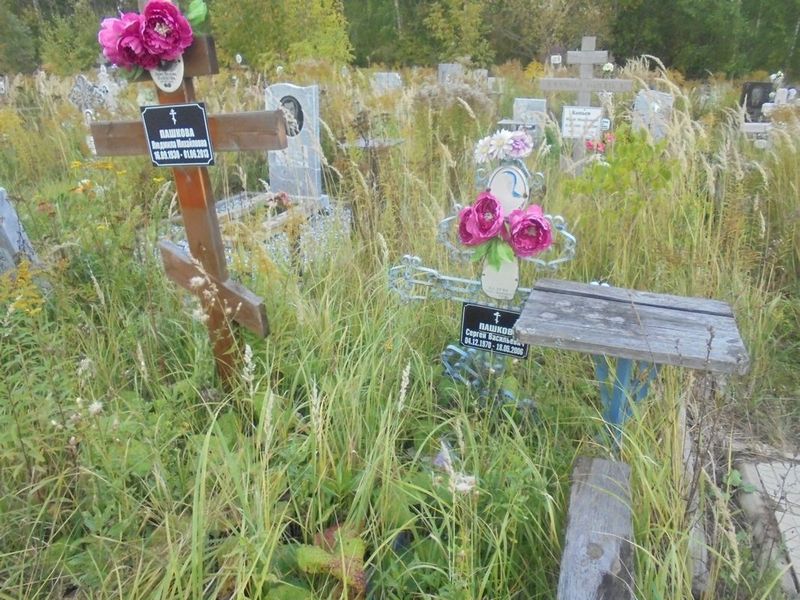 Пашкова Людмила Михайловна