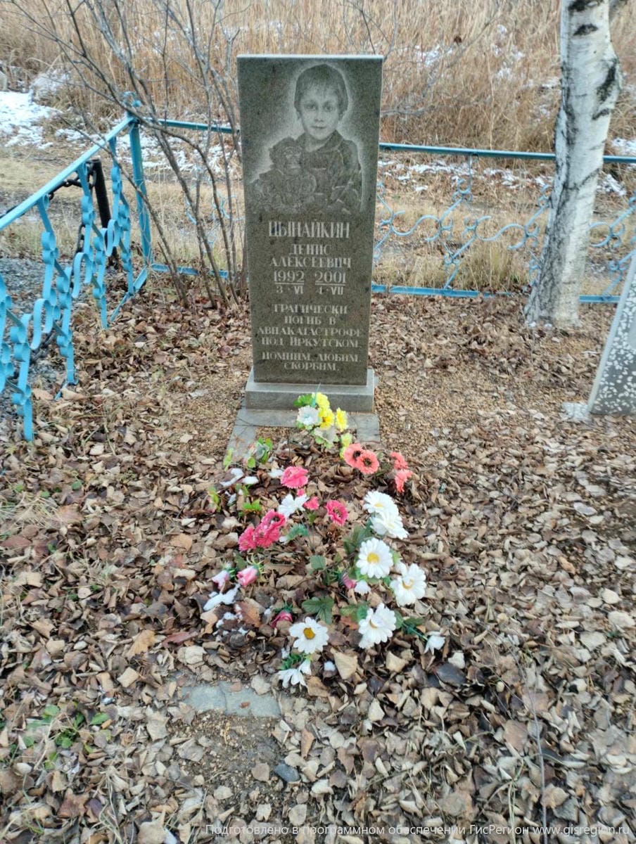 Цынайкин Денис Алексеевич