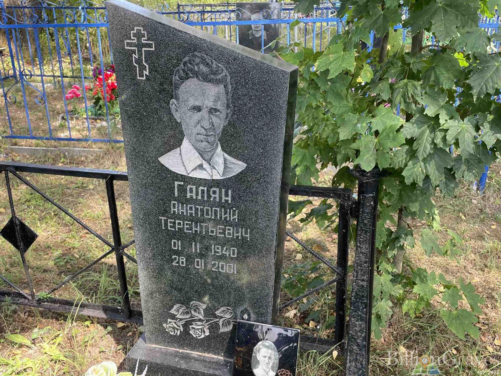 Галян Анатолий Терентьевич
