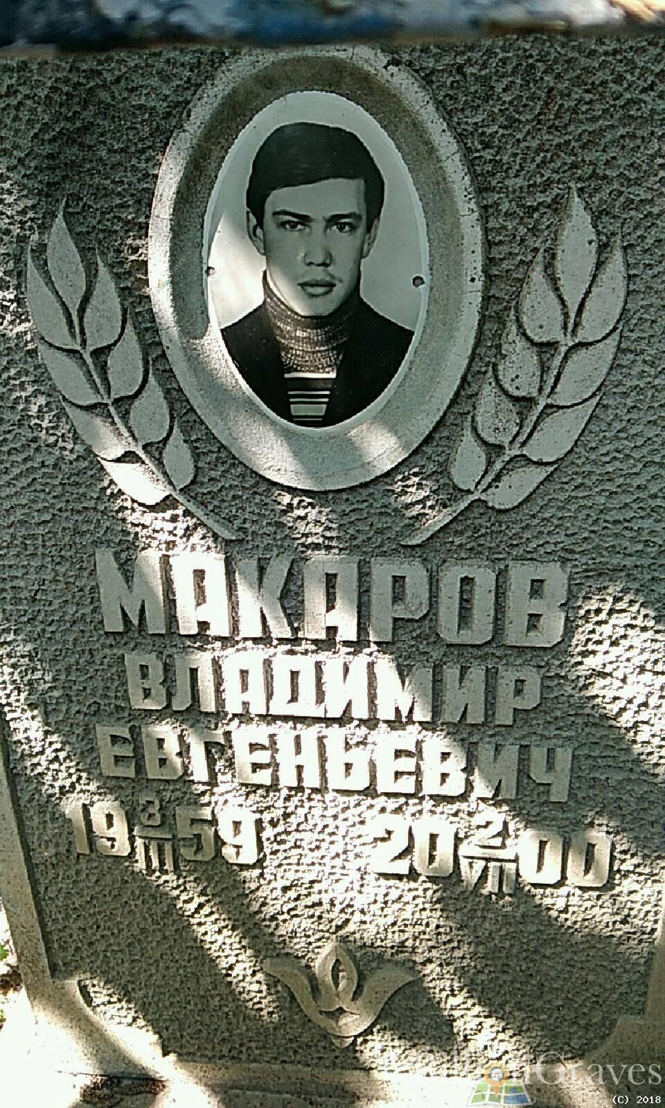 Макаров Евгений Артемович