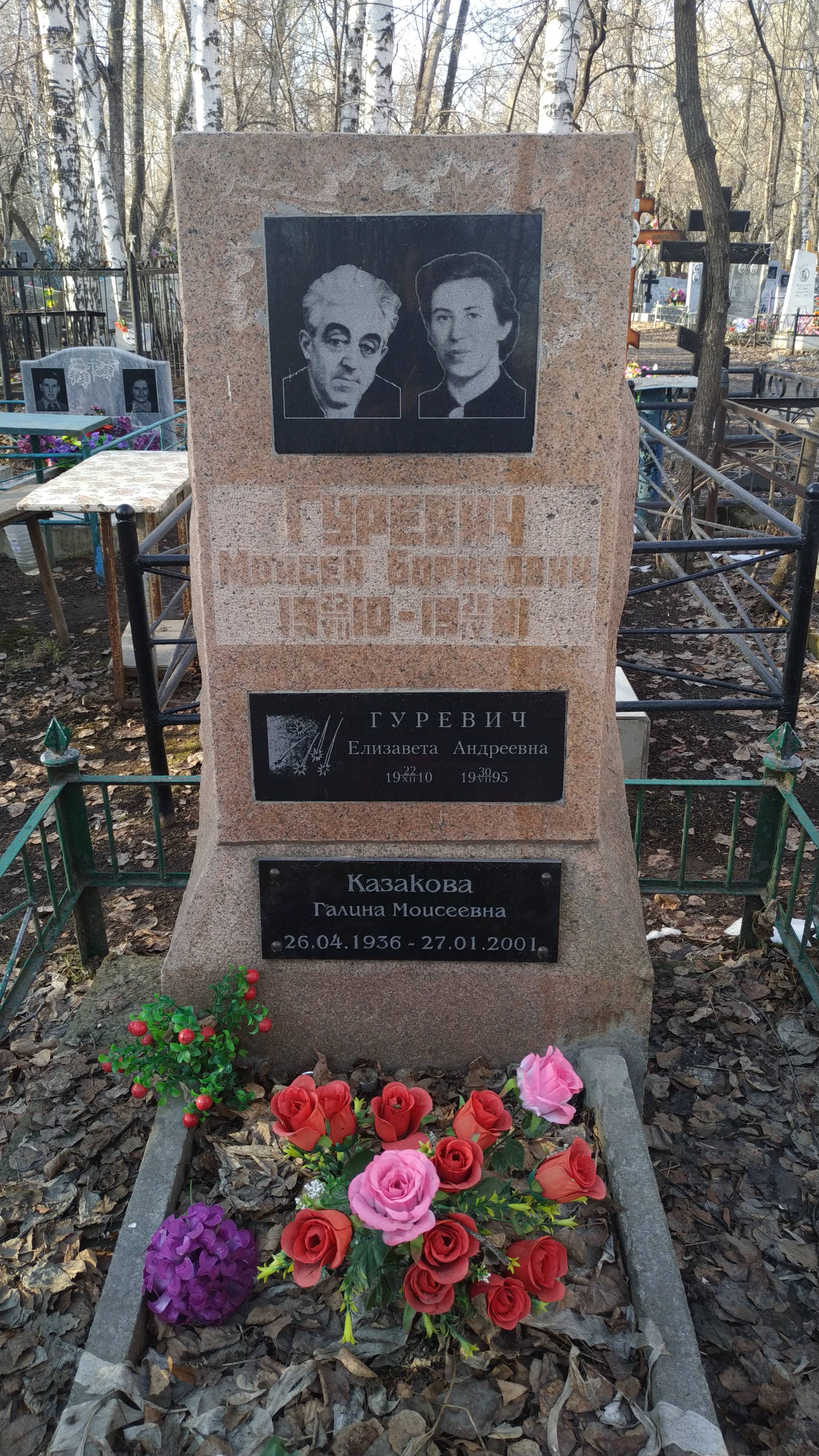 Гуревич Елизавета Андреевна