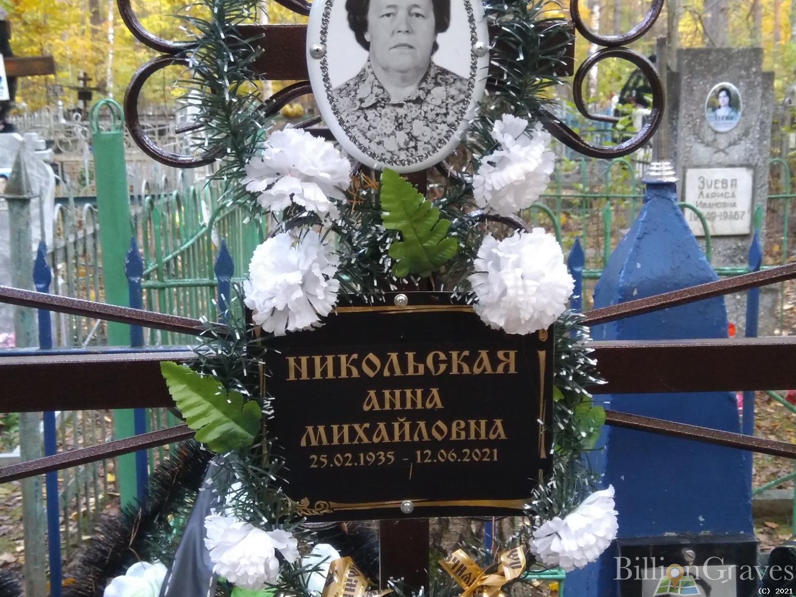 Никольская Анна Михайловна