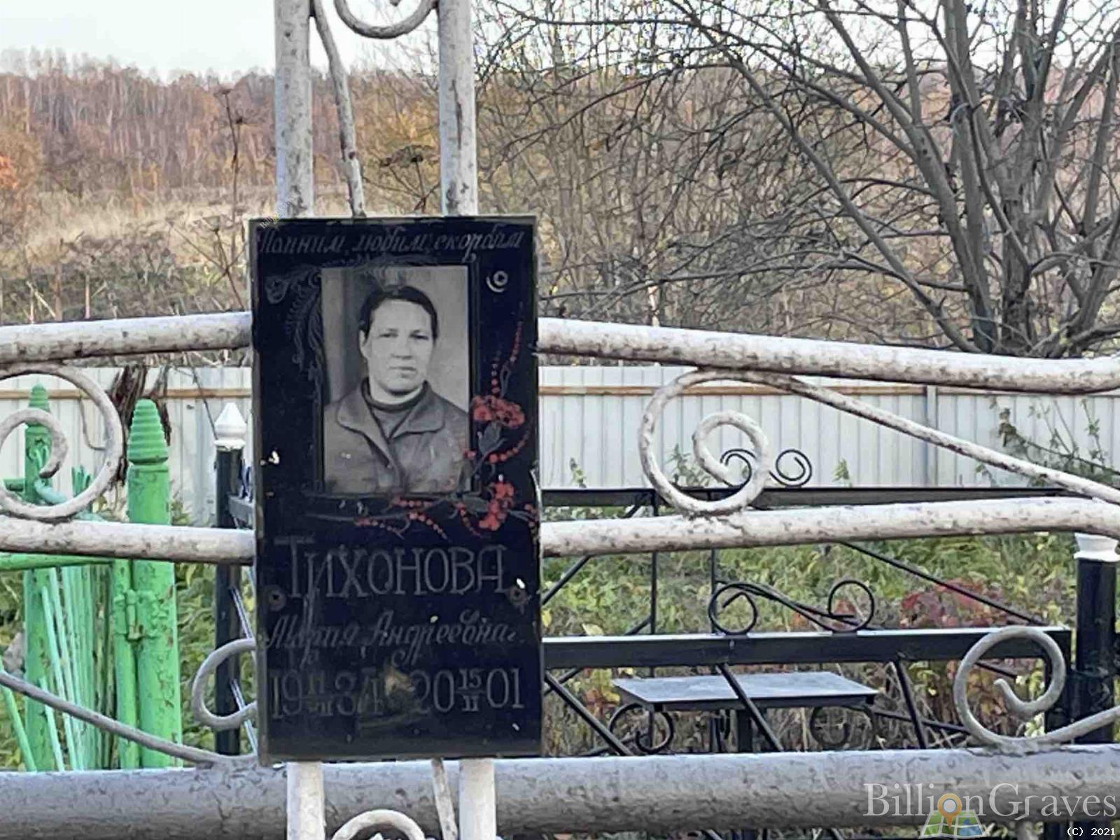 Тихонова Мария Андреевна