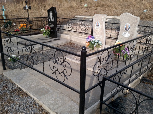Зубкова Мария Михайловна