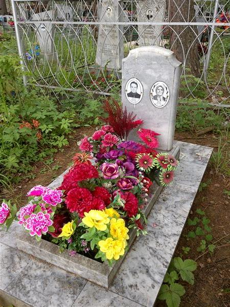Сычугов Леонид Петрович