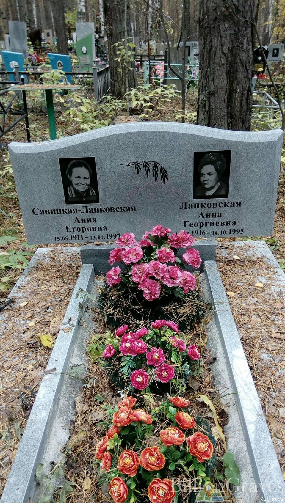 Лапковская Анна Георгиевна
