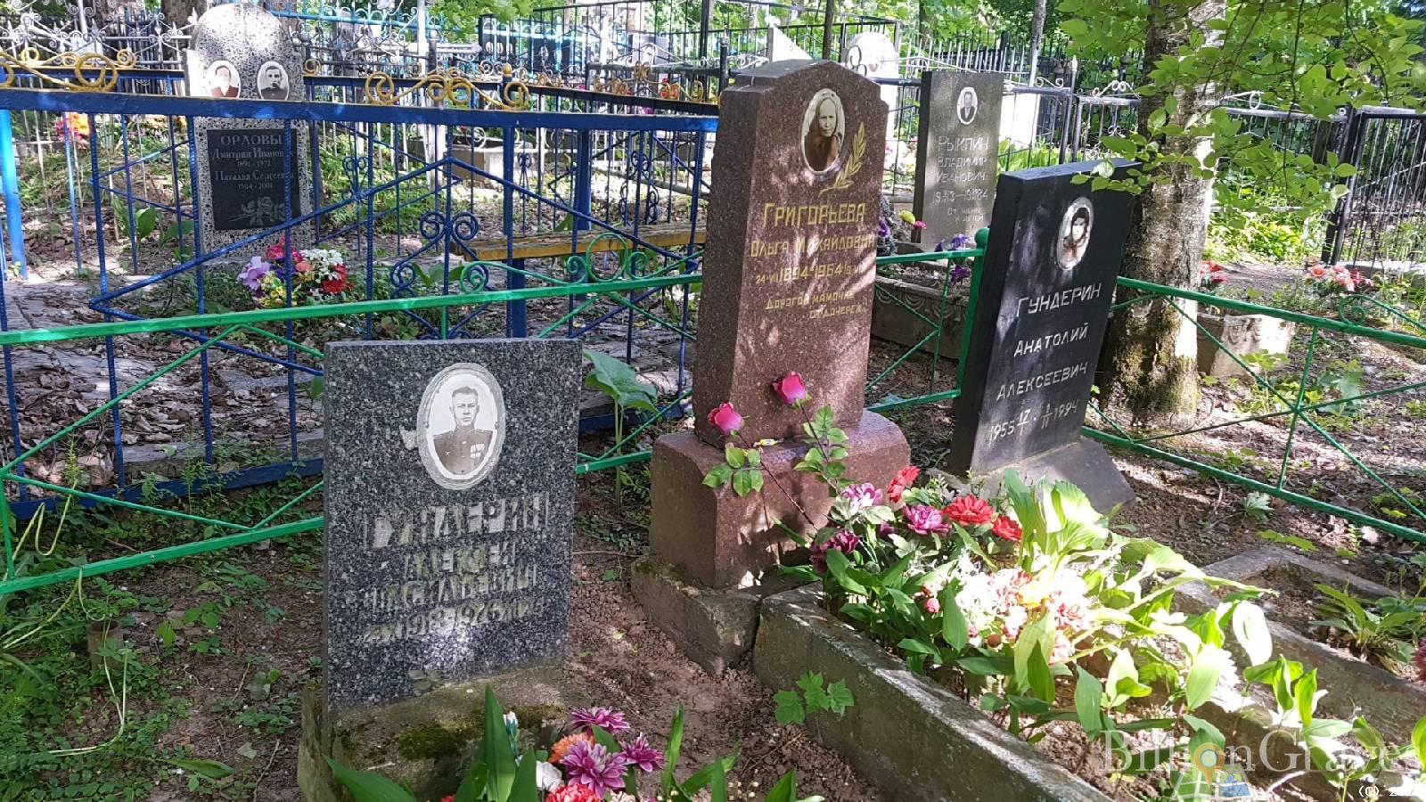 Гундерин Алексей Васильевич