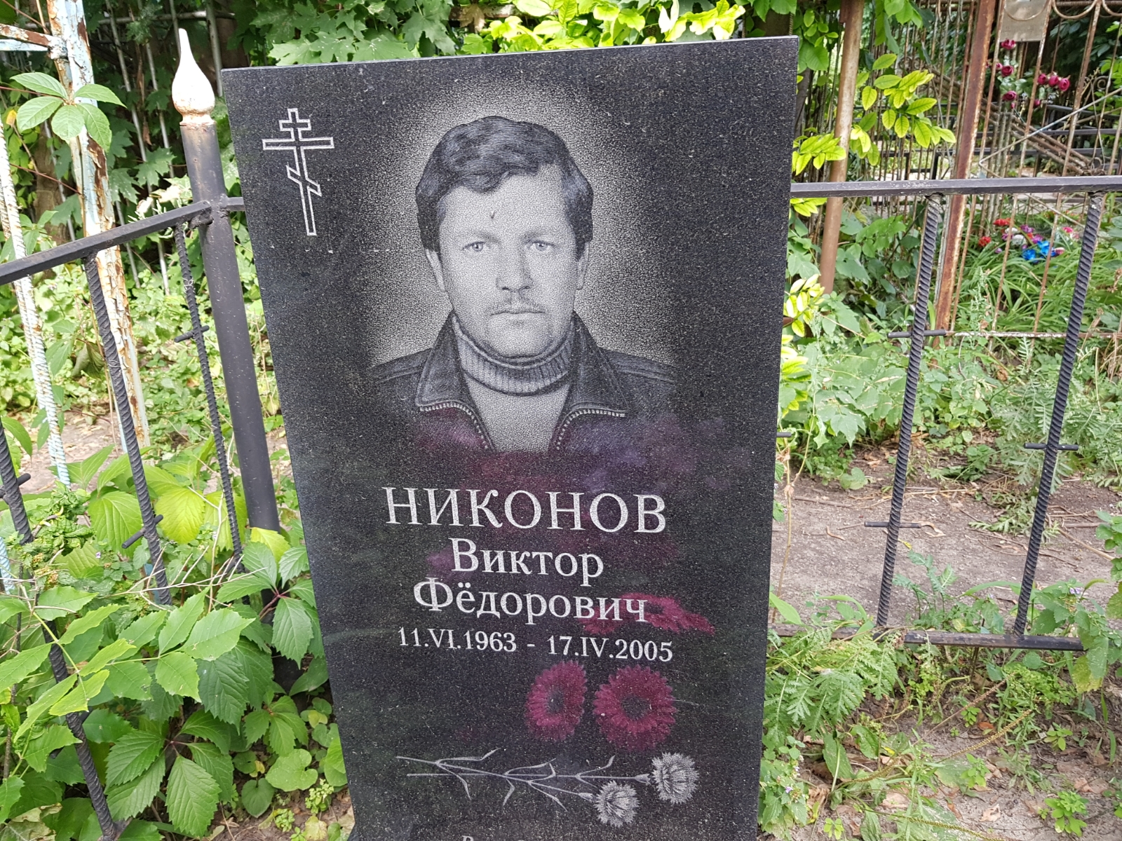 Никонов Виктор Федорович