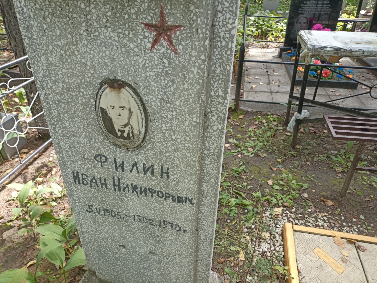 Филин Иван Никифорович