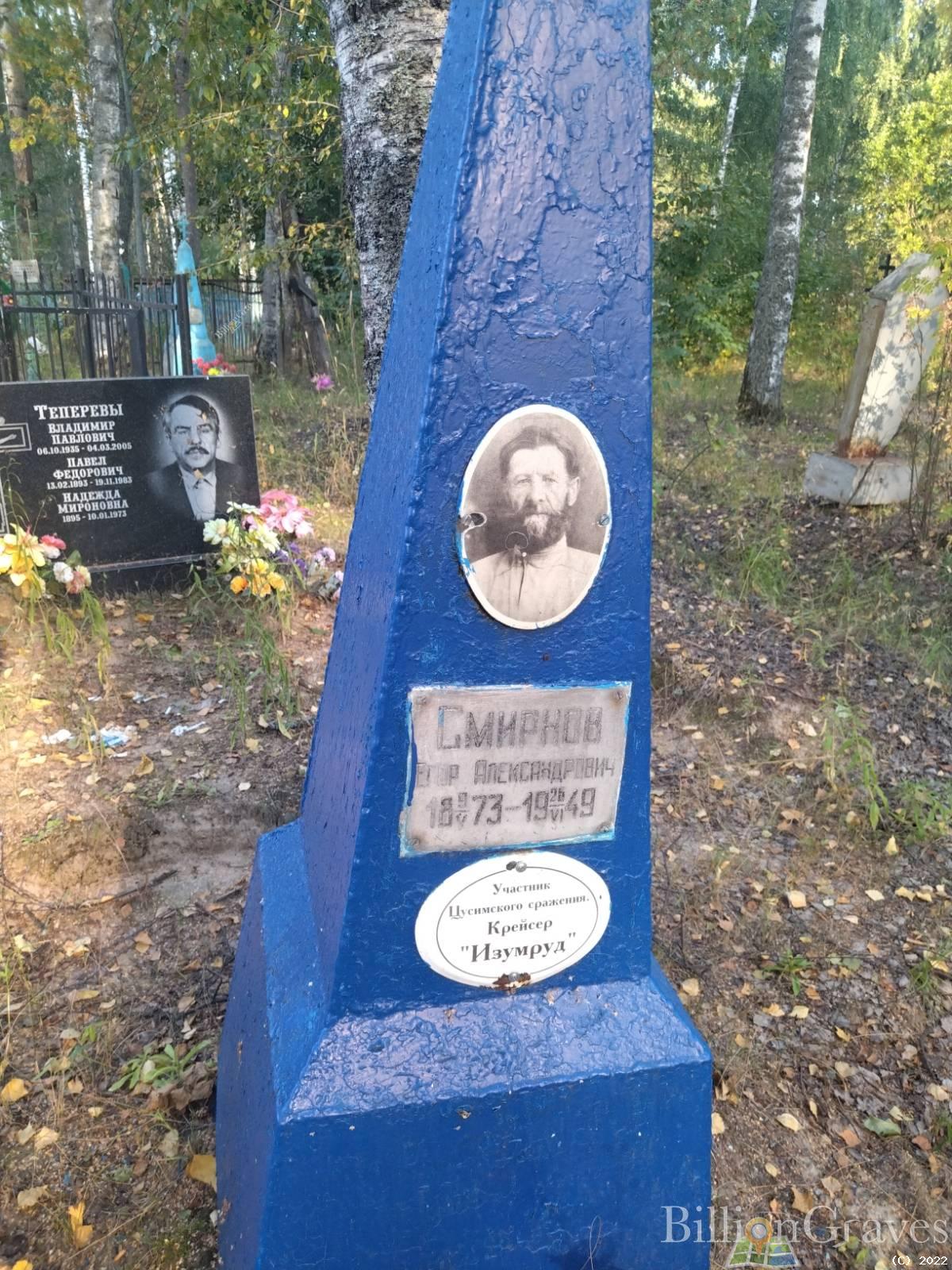Смирнов Егор Александрович