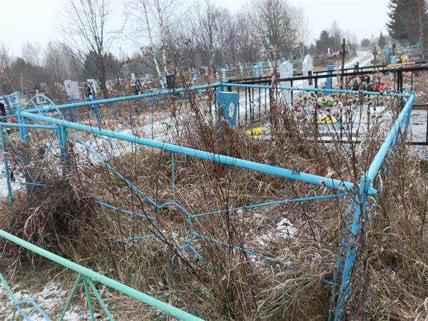 Ильченко Иван Трифонович