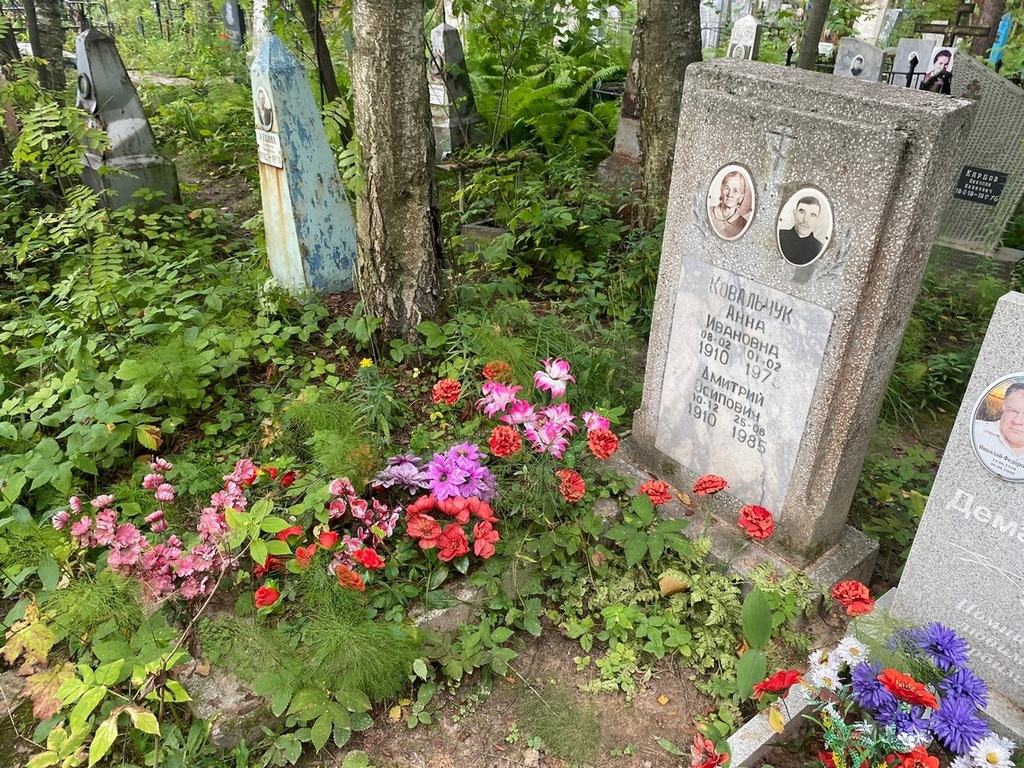 Ковальчук Анна Ивановна