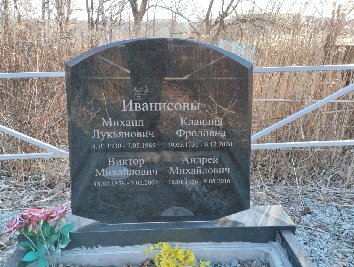 Иванисов Андрей Михайлович