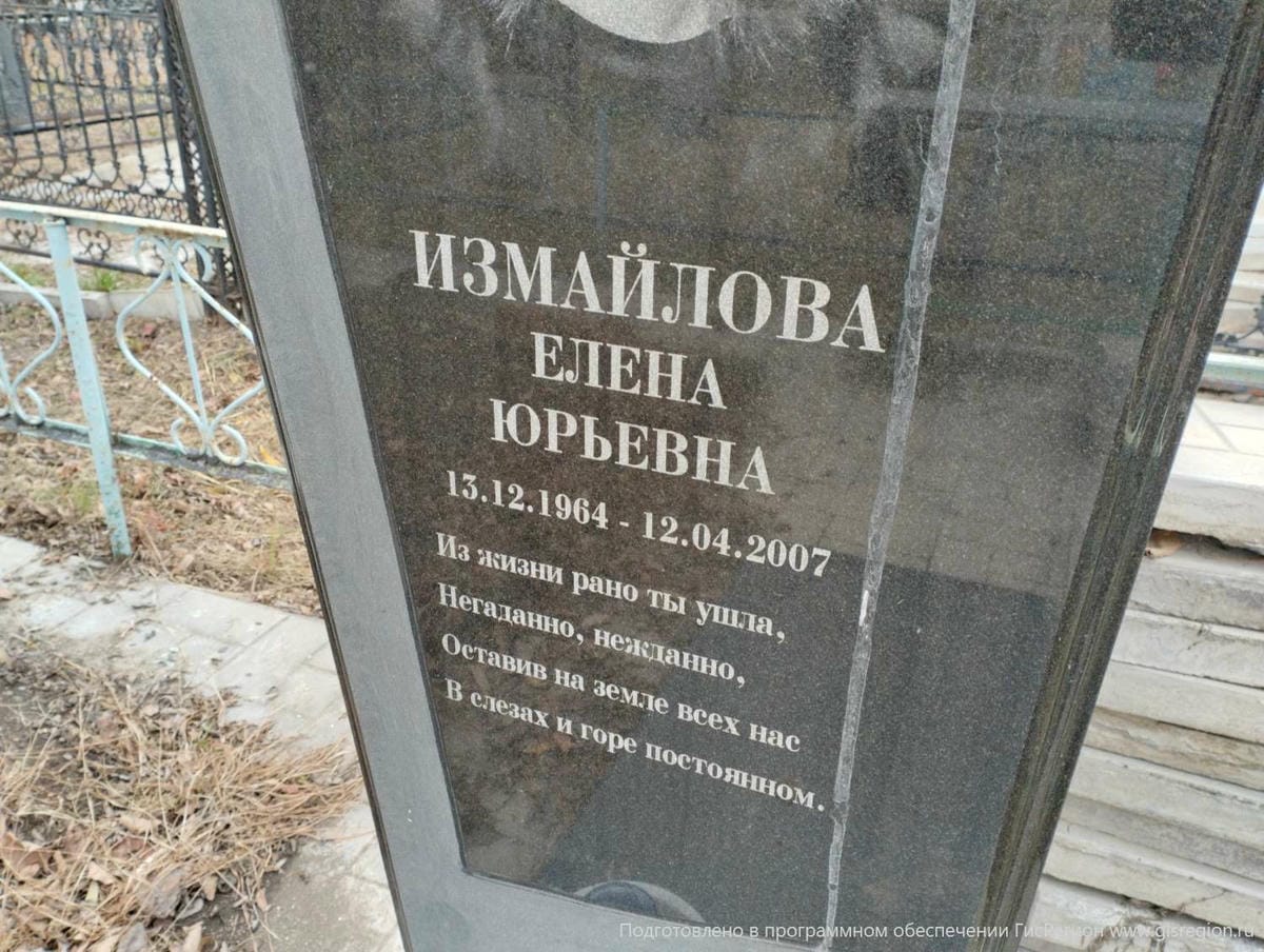 Измайлова Елена Юрьевна