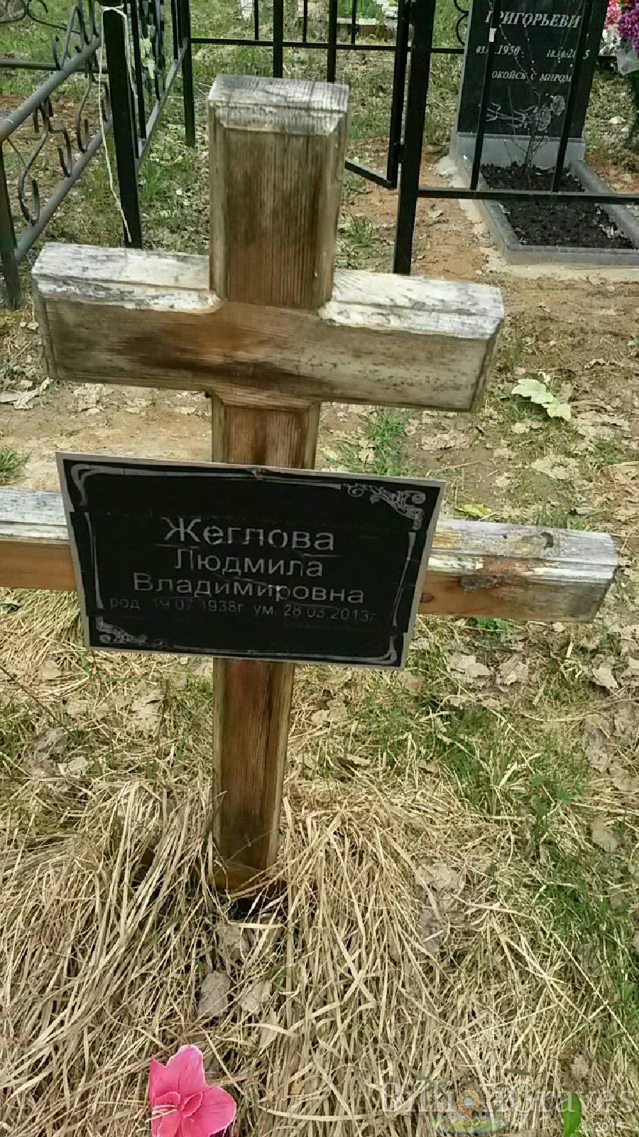 жеглова людмила владимировна