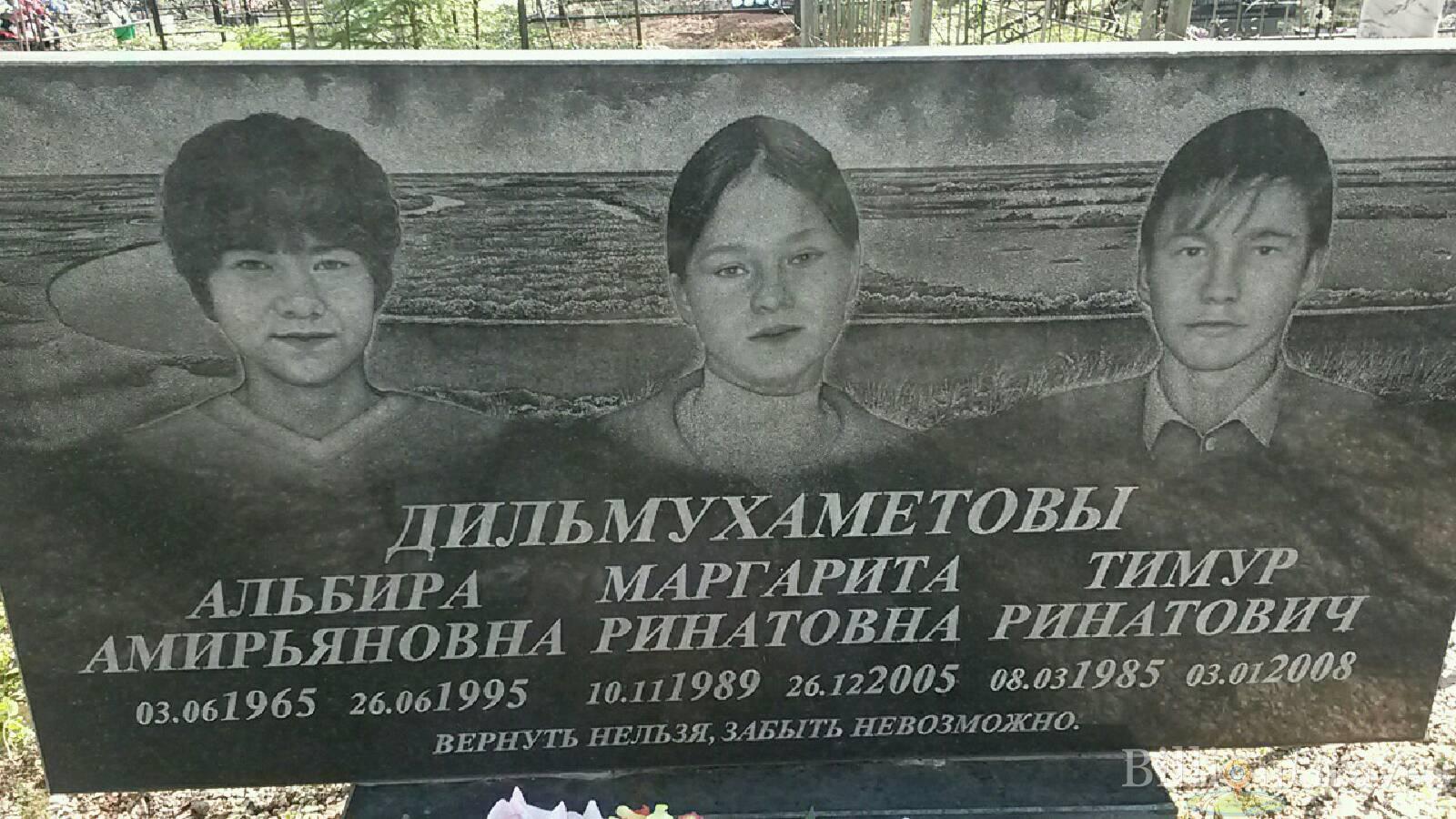 дильмухаметов Тимур Ринатович