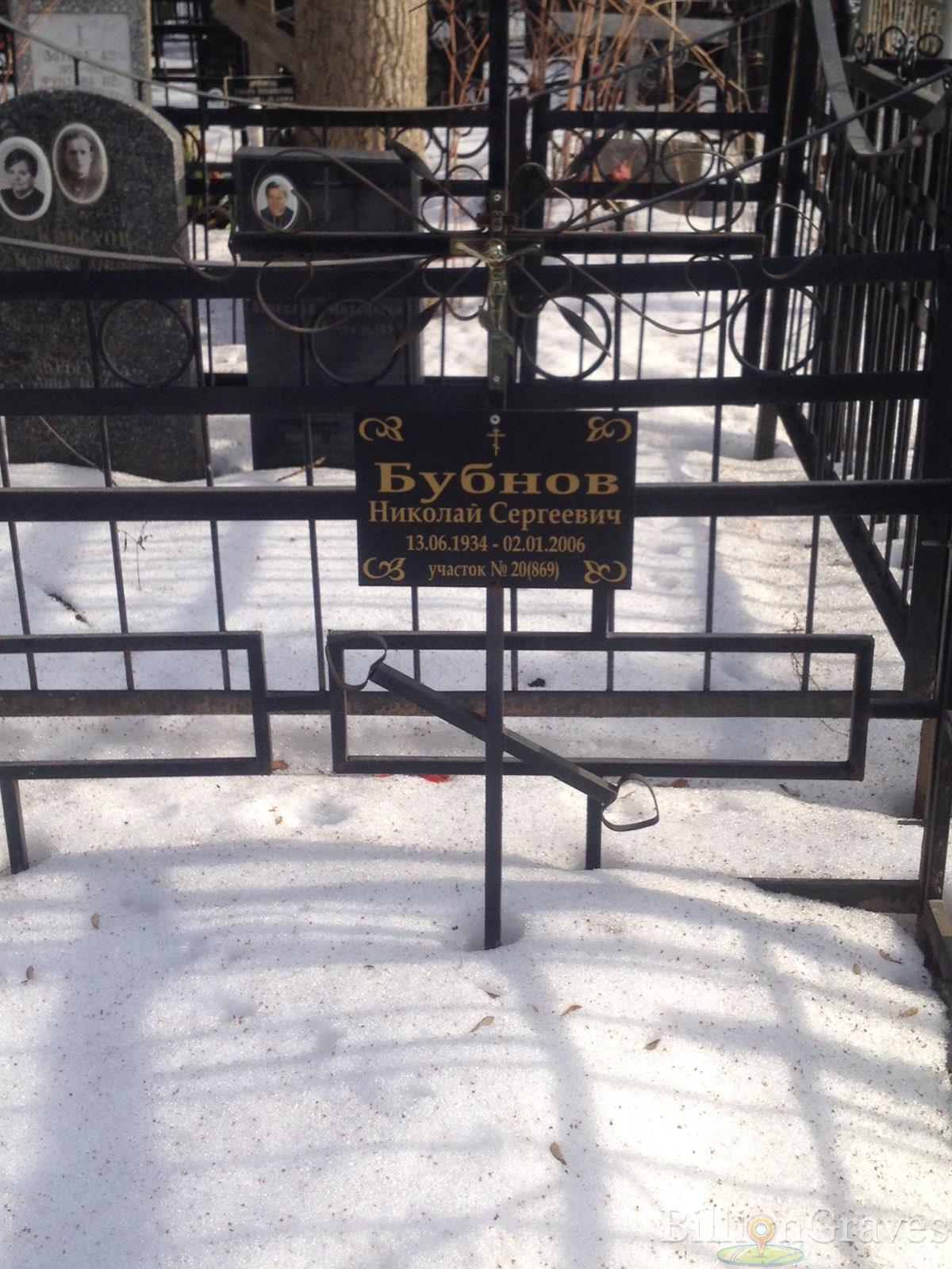 Бубнов Николай Сергеевич