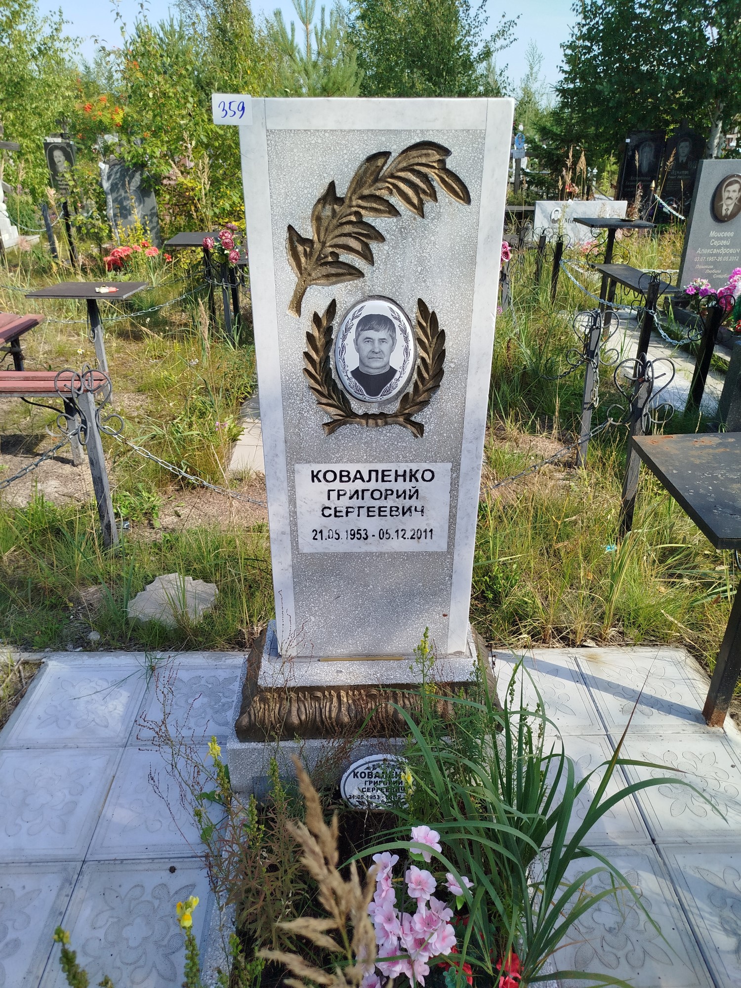 Коваленко Григорий Сергеевич