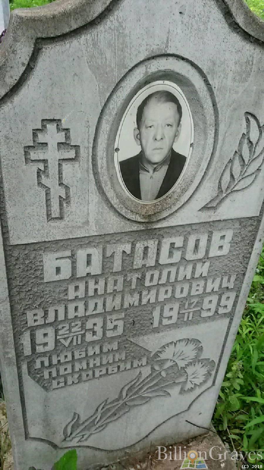 Батасов Анатолий Владимирович
