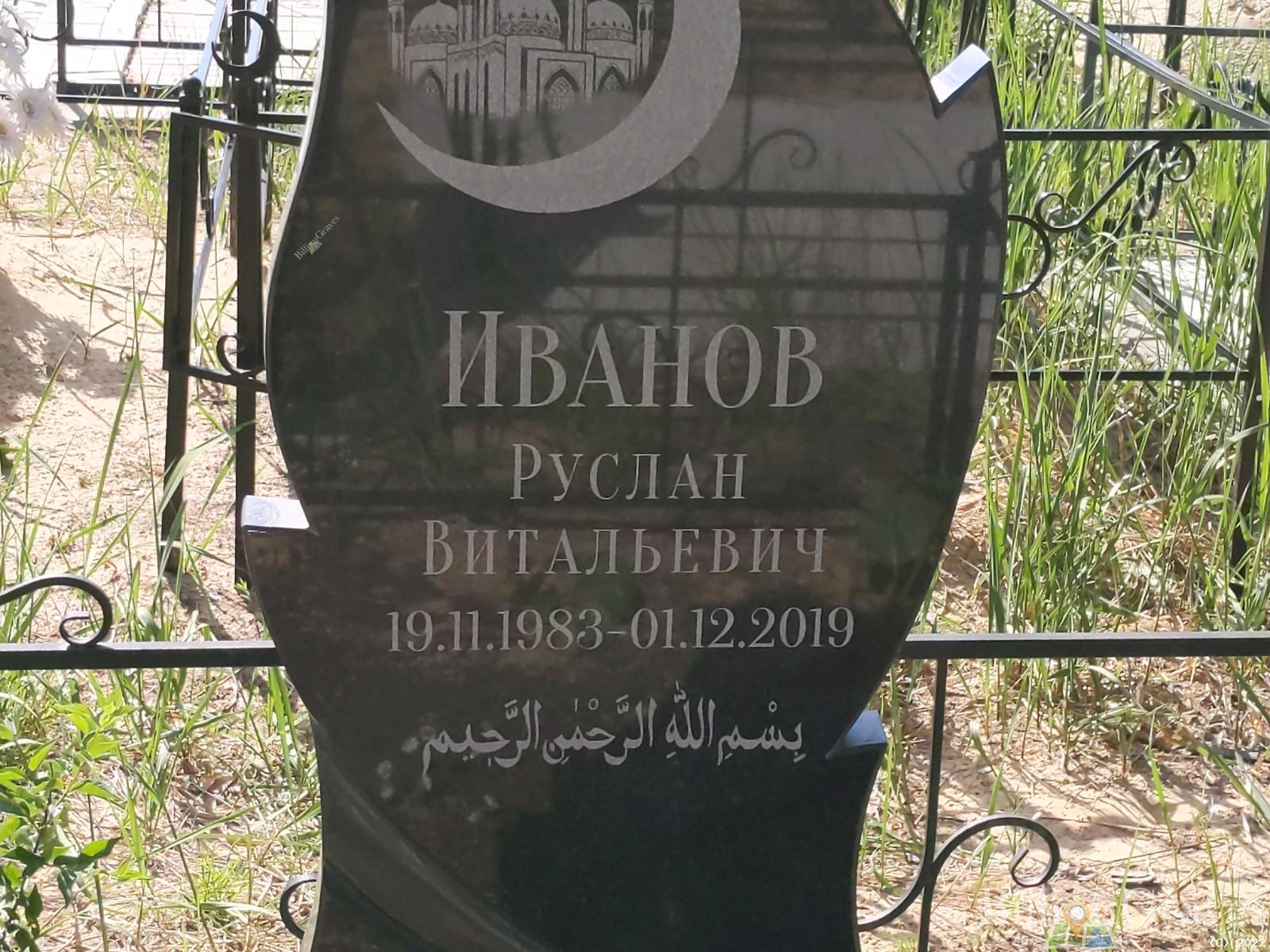 Иванов Руслан Витальевич