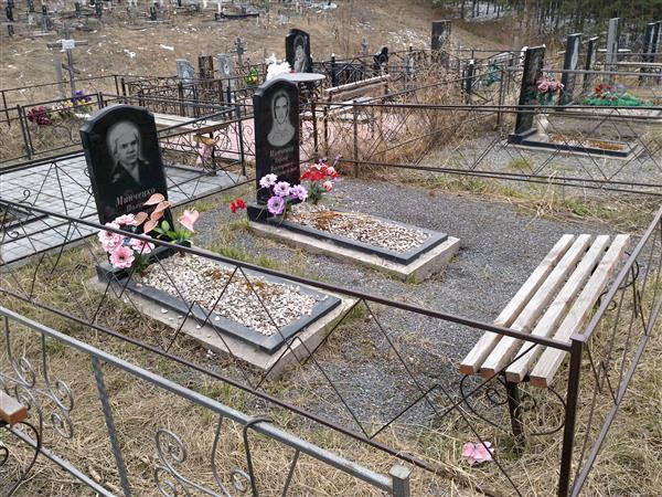 Минченко Сергей Викторович