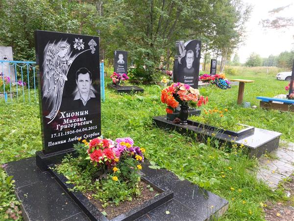 Хионин Михаил Григорьевич