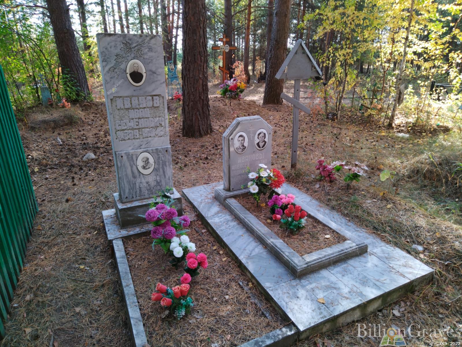 Иванова Лилия Ивановна
