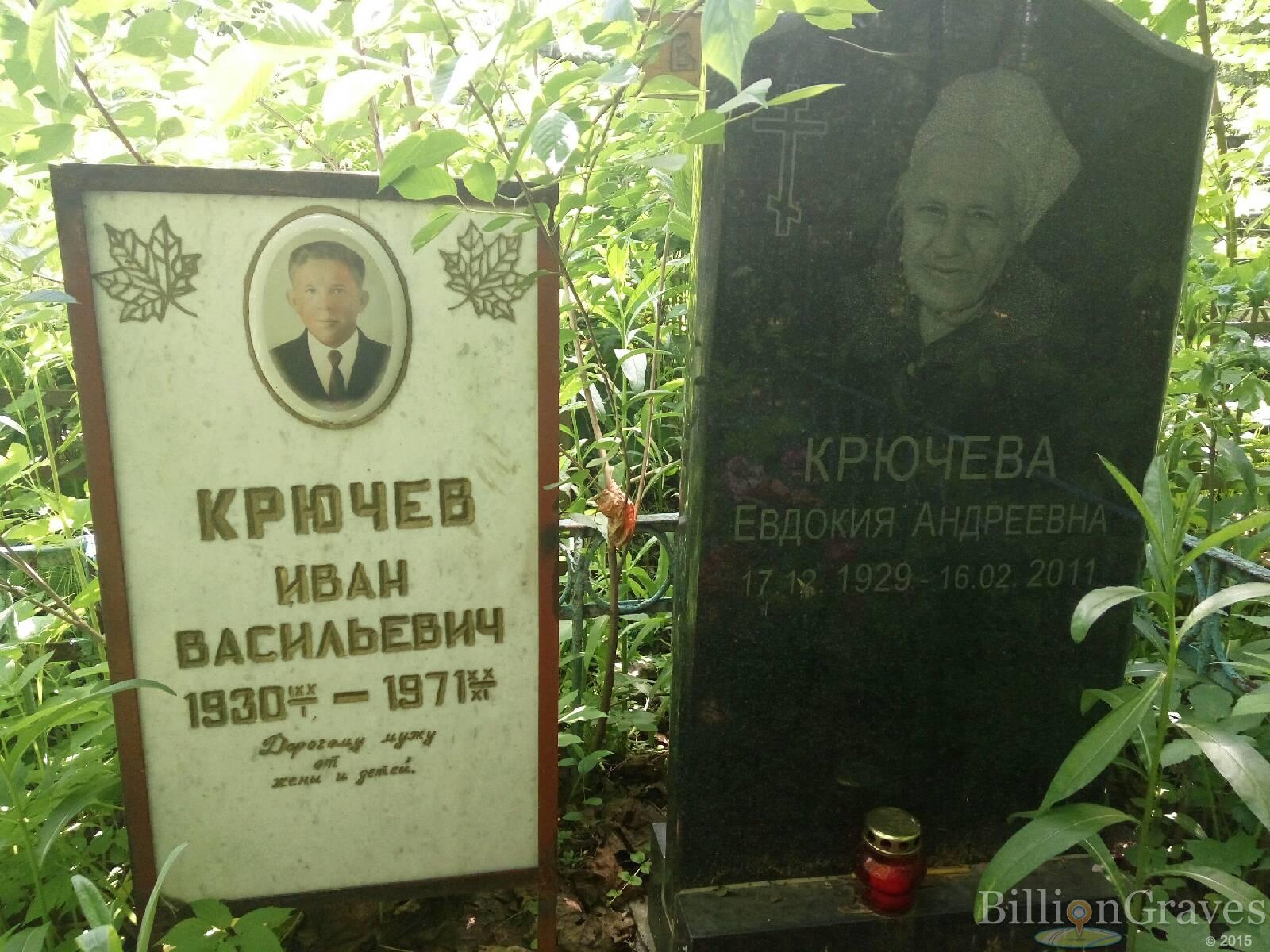 Крючева Евдокия Андреевна