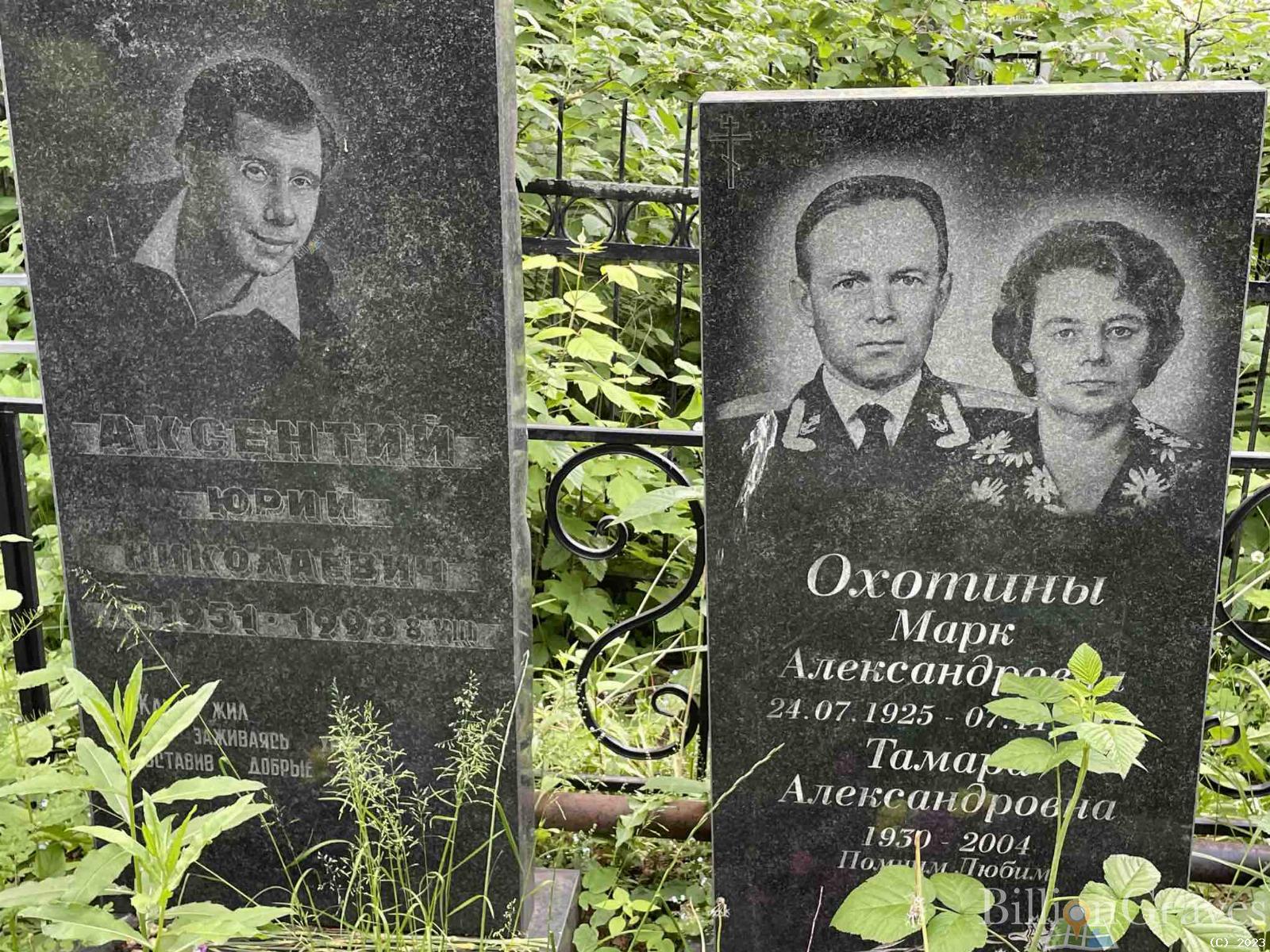 Аксентий Юрий Николаевич