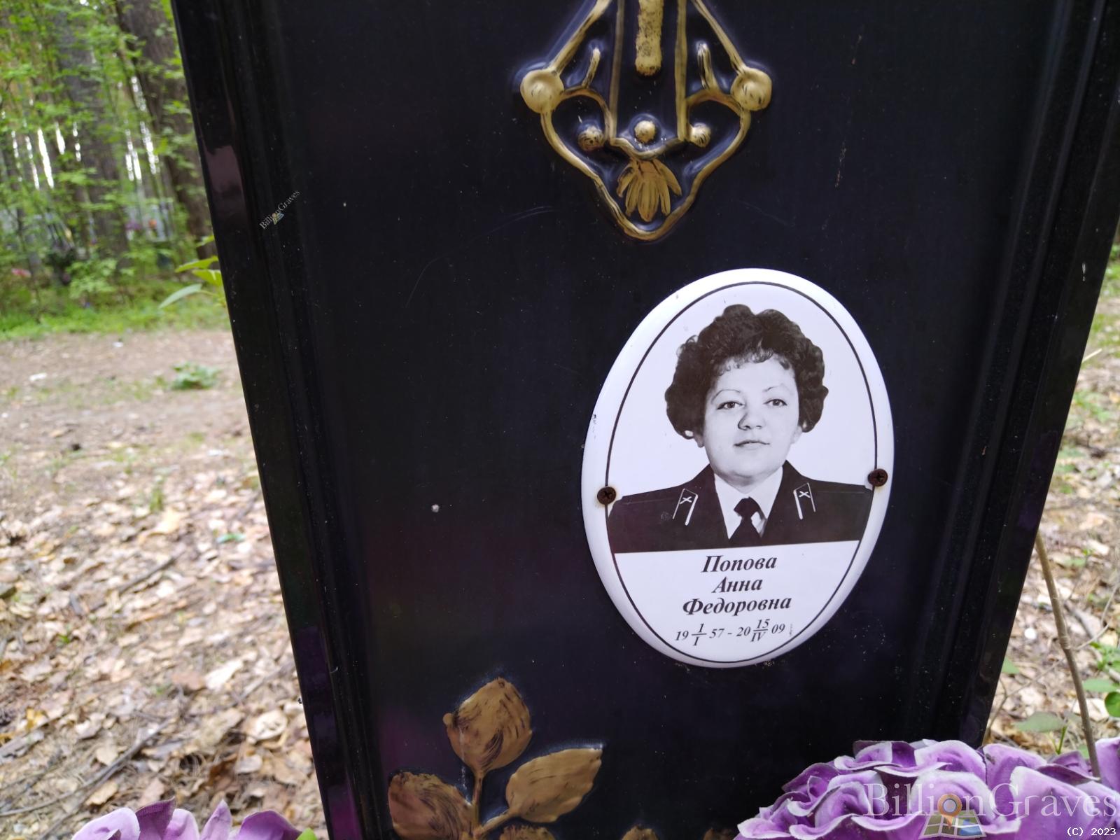 Попова Анна Федоровна