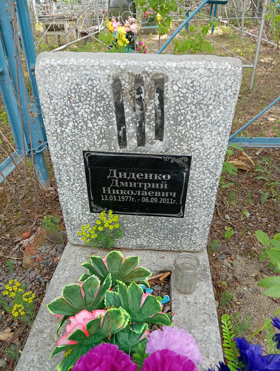 Диденко Дмитрий Николаевич