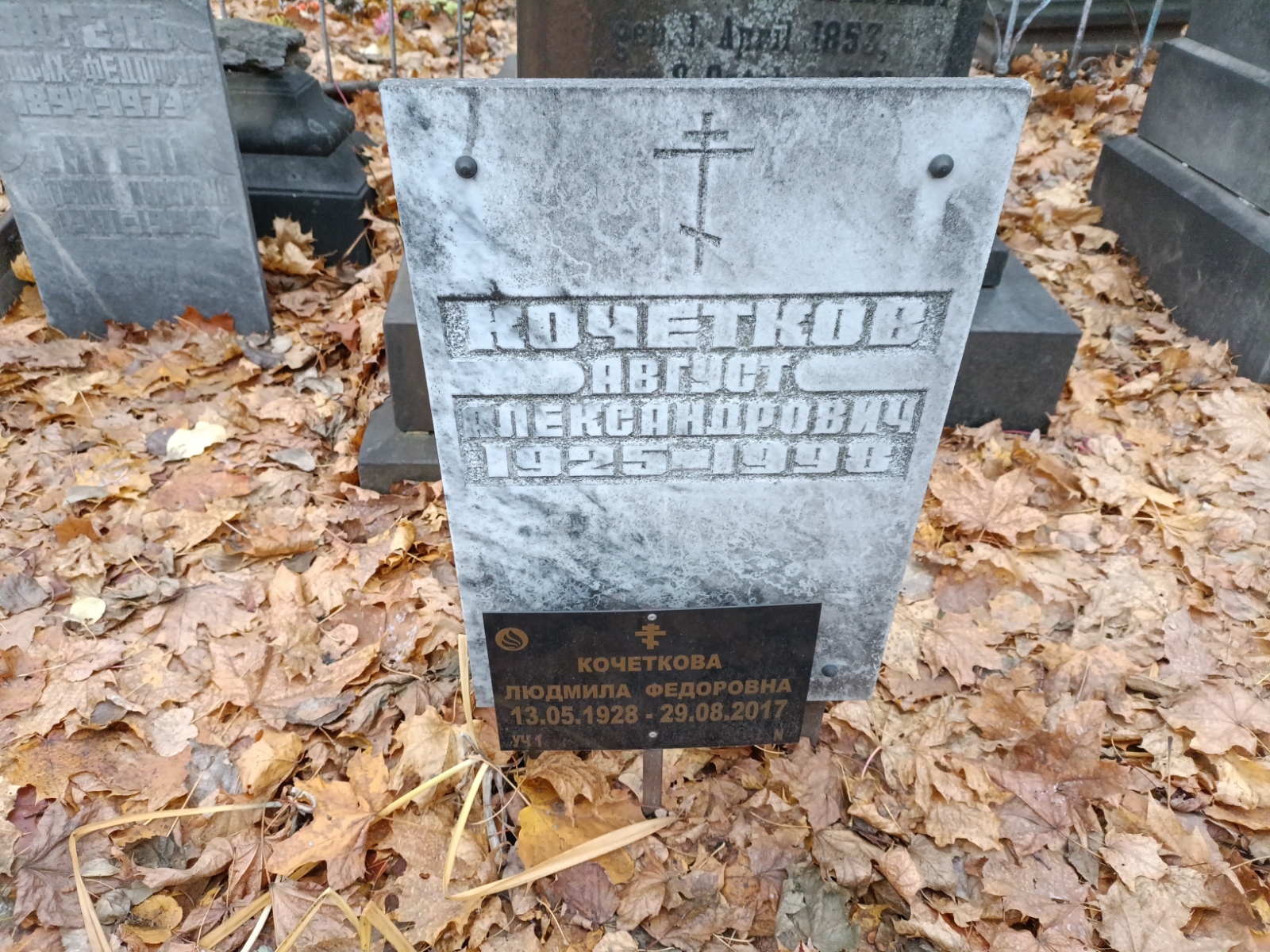 Кочеткова Людмила Федоровна