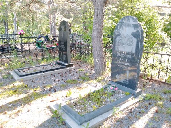 Зыкова Анна Ивановна