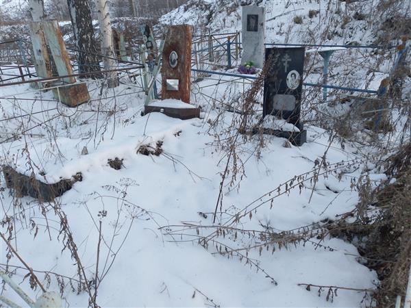 Валов Федор Николаевич