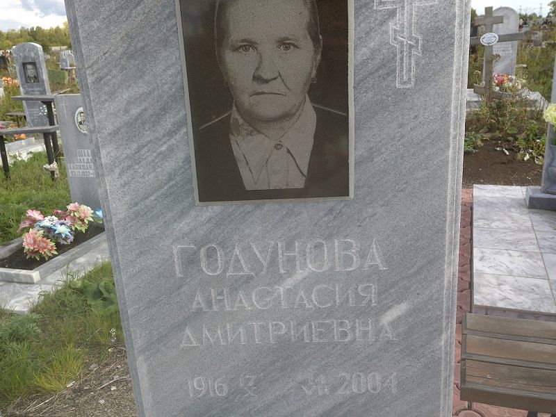 Годунова Анастасия Дмитриевна
