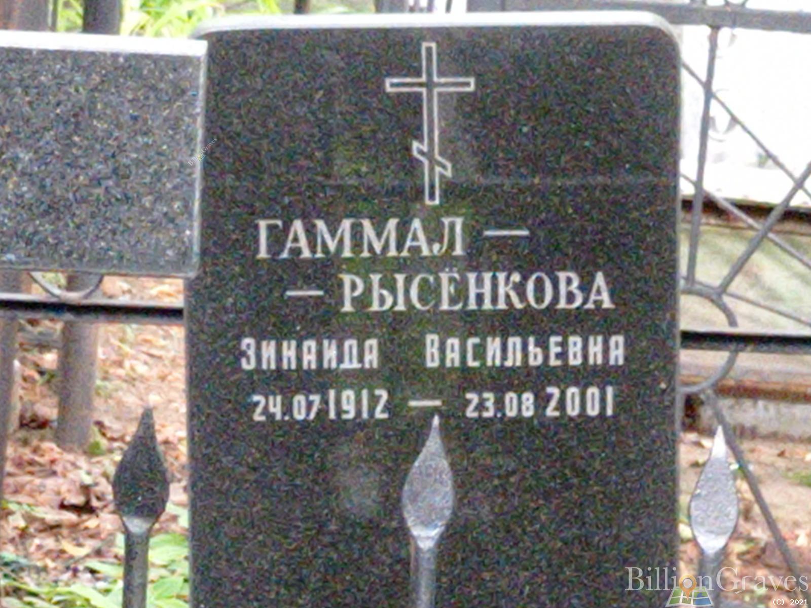Гаммал-Рысёнкова Зинаида Васильевна