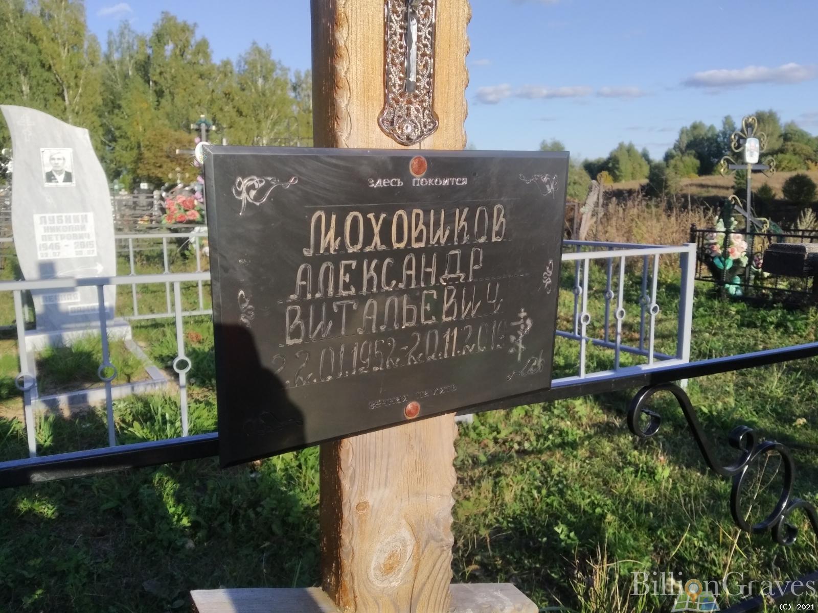Моховиков Александр Витальевич