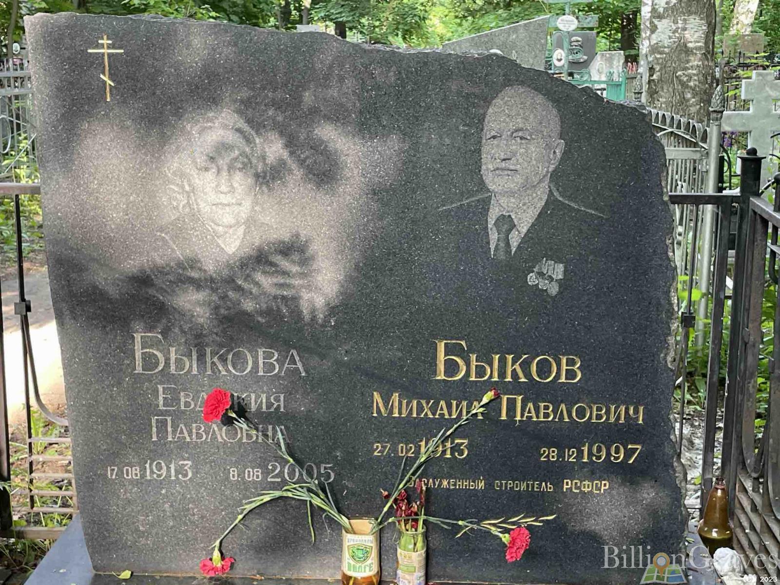 Быков Михаил Павлович
