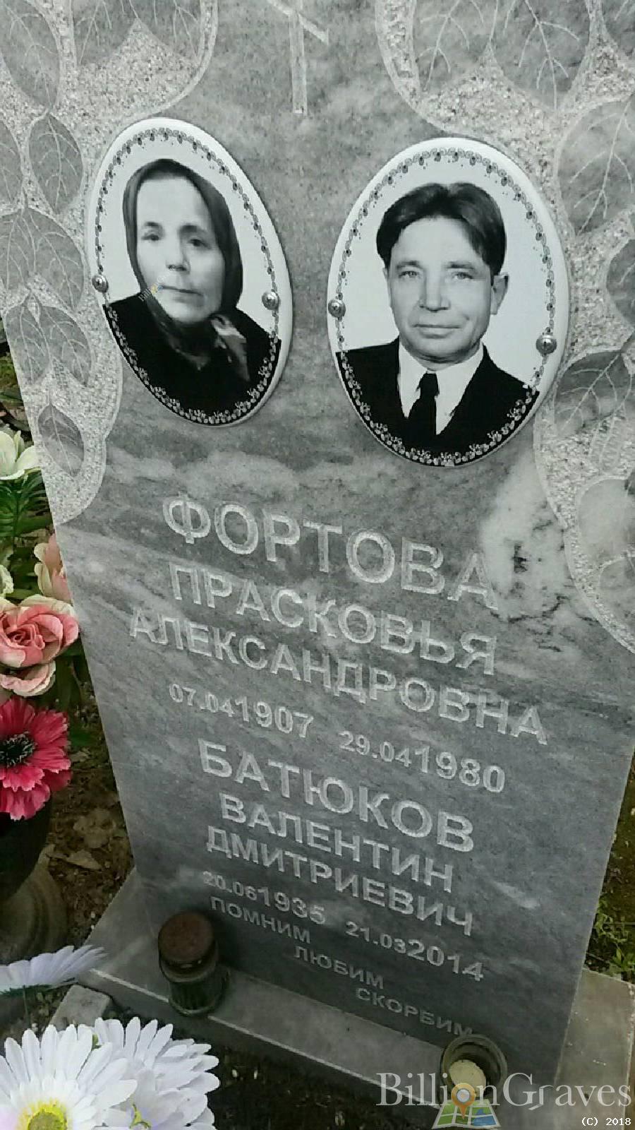 Батюкова Людмила Васильевна