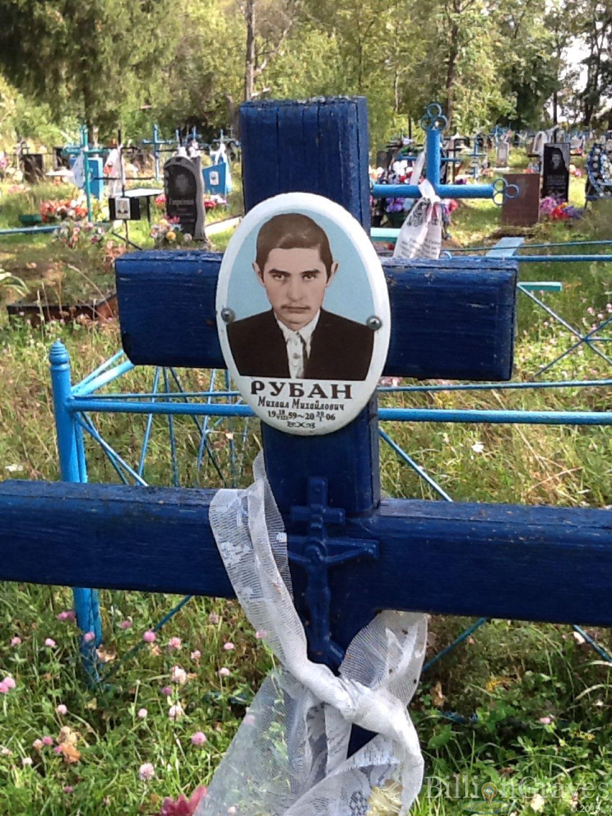 Рубан Михаил Михайлович