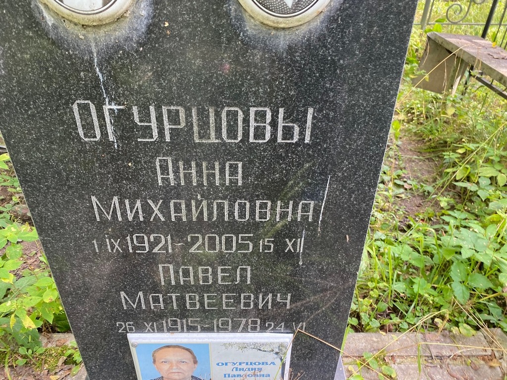 Огурцова Анна Михайловна