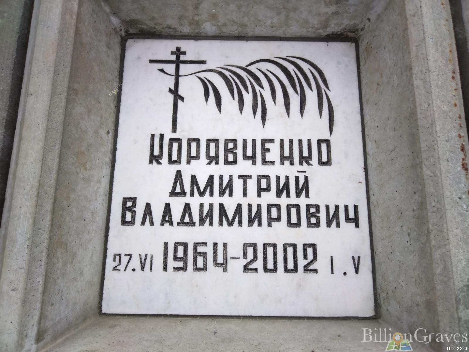 Корявченко Дмитрий Владимирович