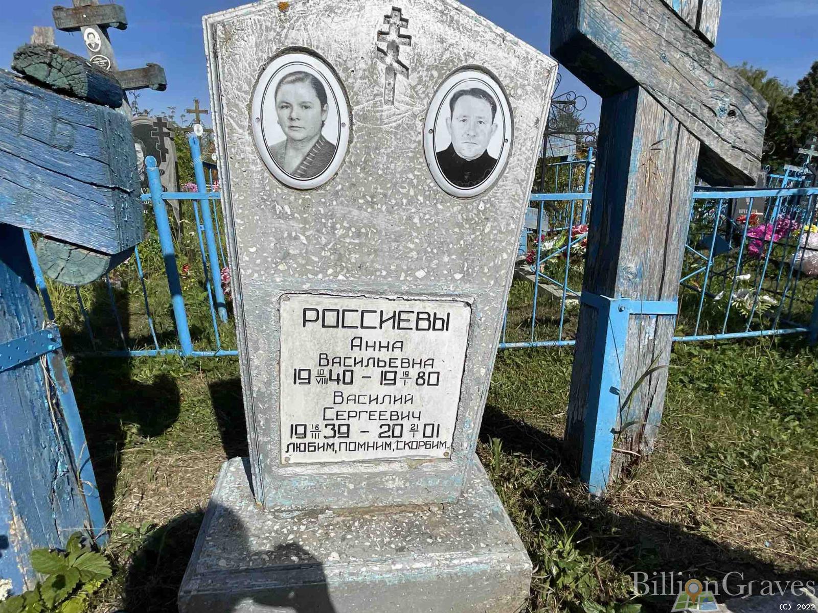 Россиева Анна Васильевна
