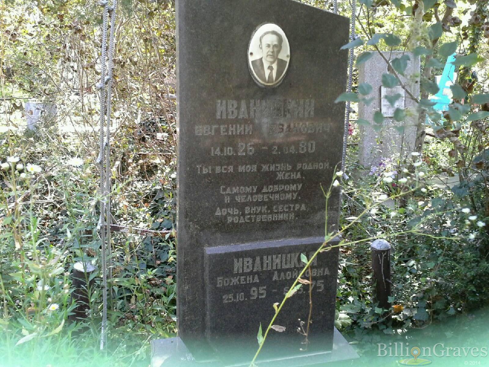 Иваницкий Евгений Иванович