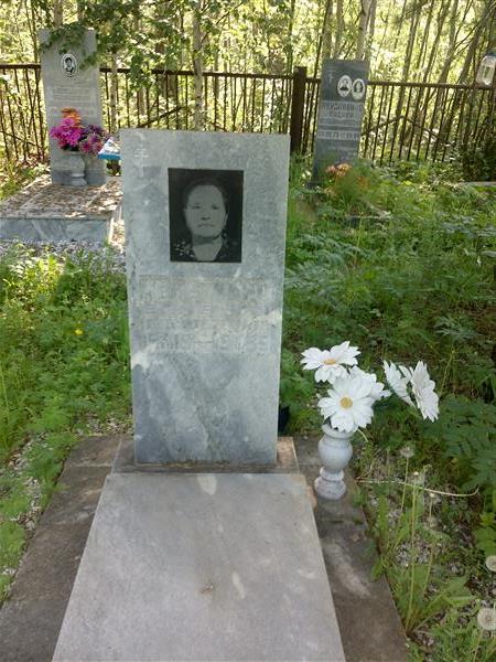Зевейкина Екатерина Васильевна
