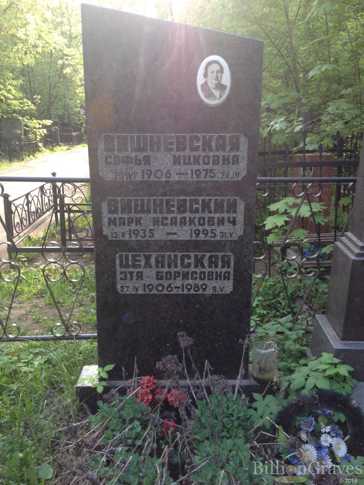 Вишневская Софья Ицковна