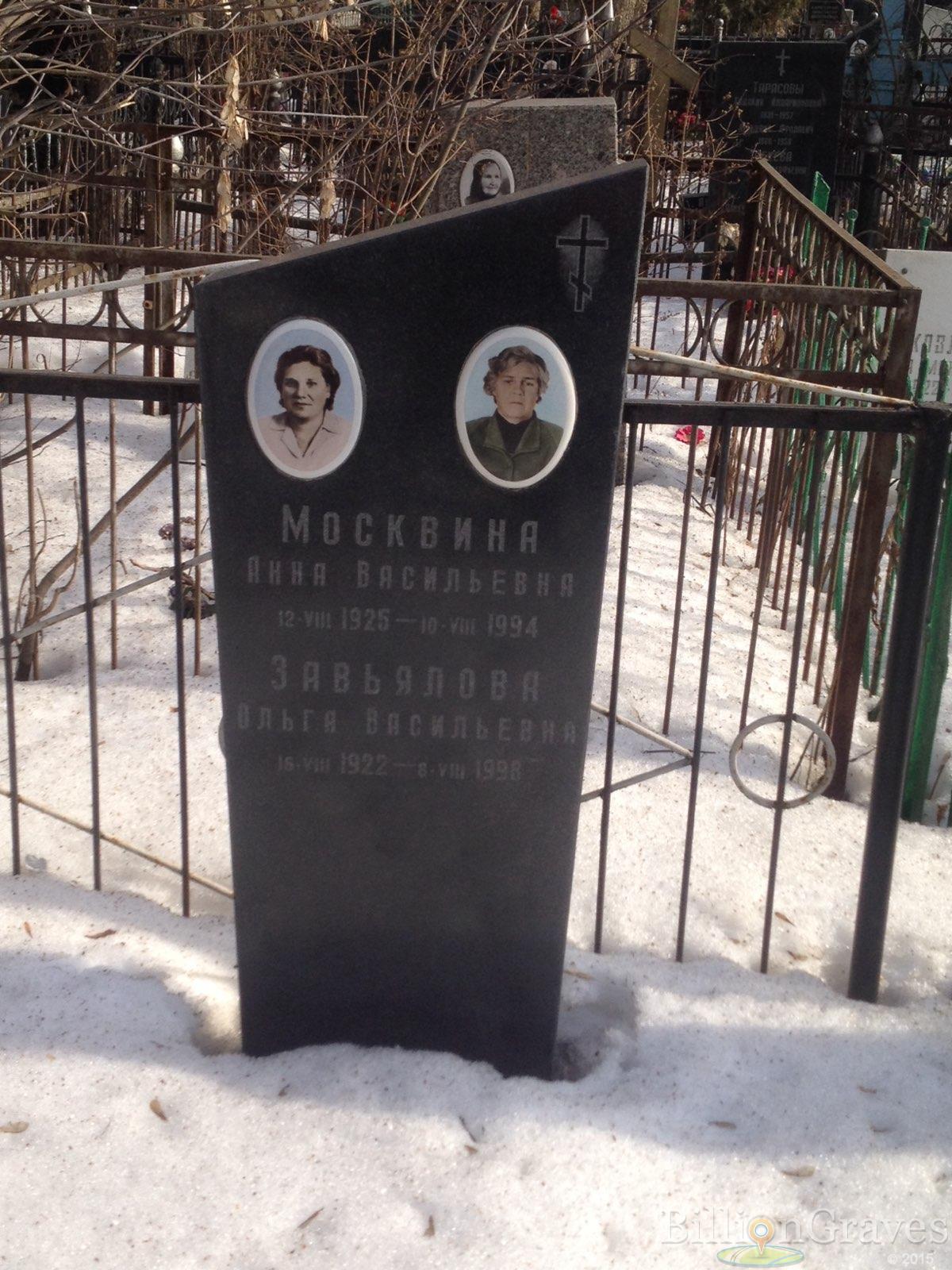 Москвина Анна Васильевна