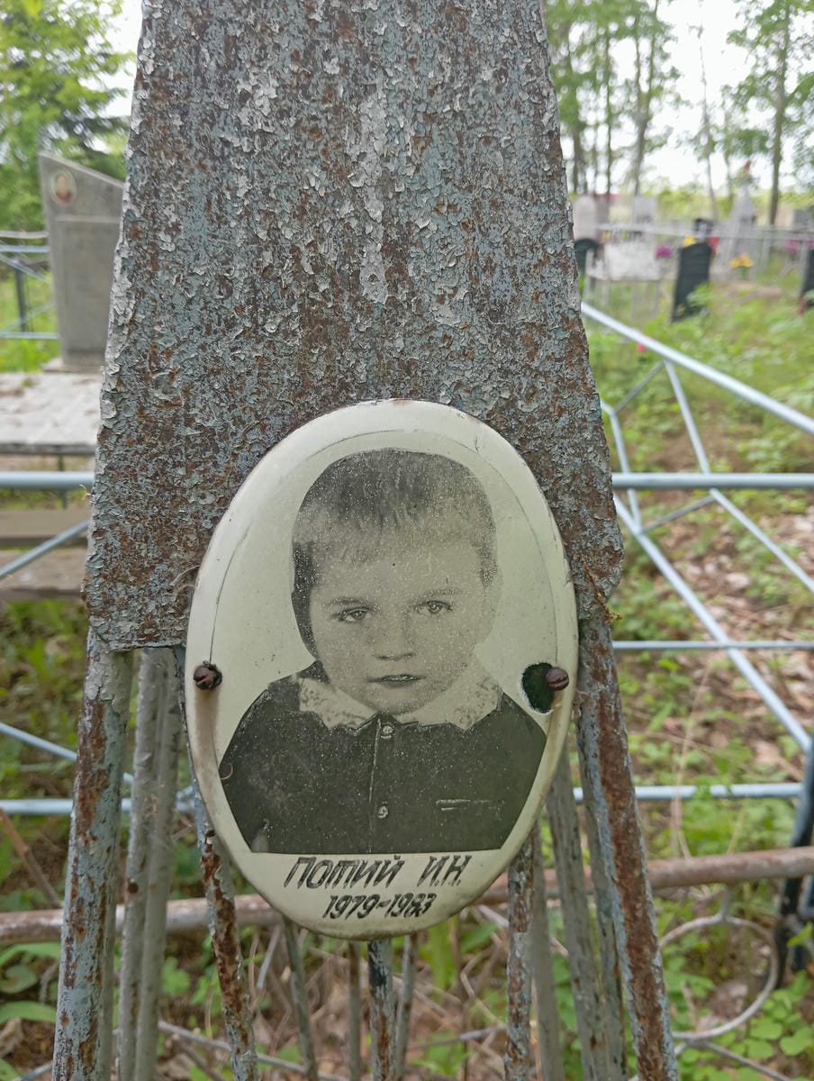 Потий И Н