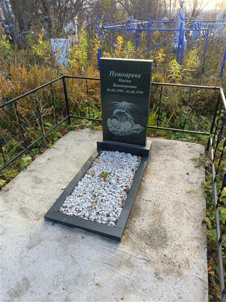 Пушкарева Надия Викторовна