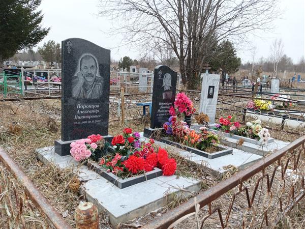 Воронцов Александр Викторович